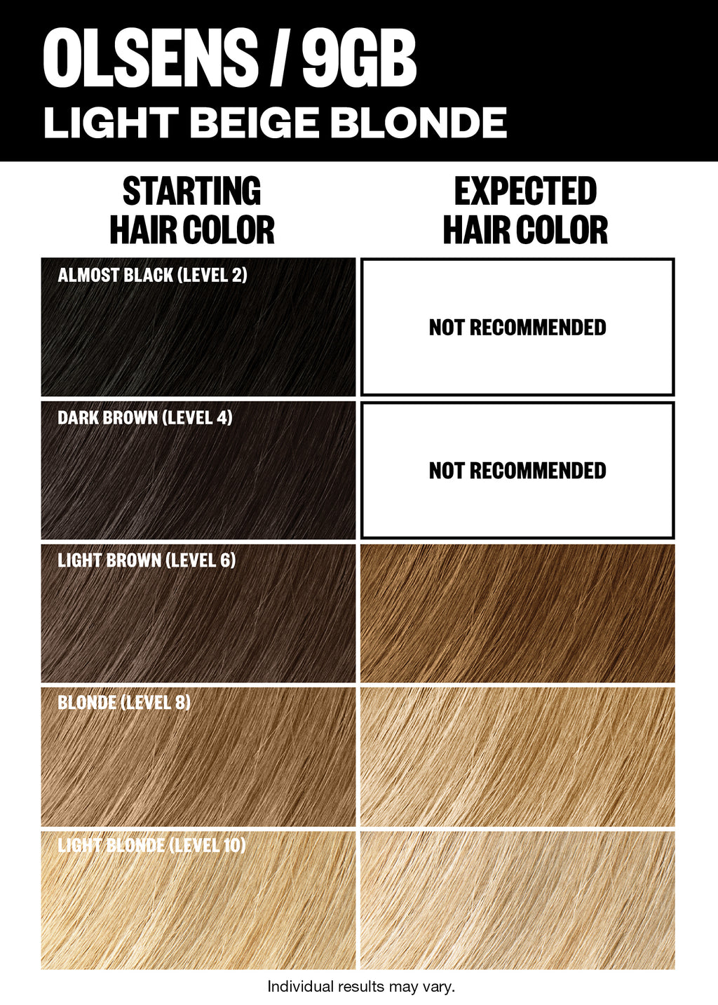Permanent Color Kit - Blonde Shades
