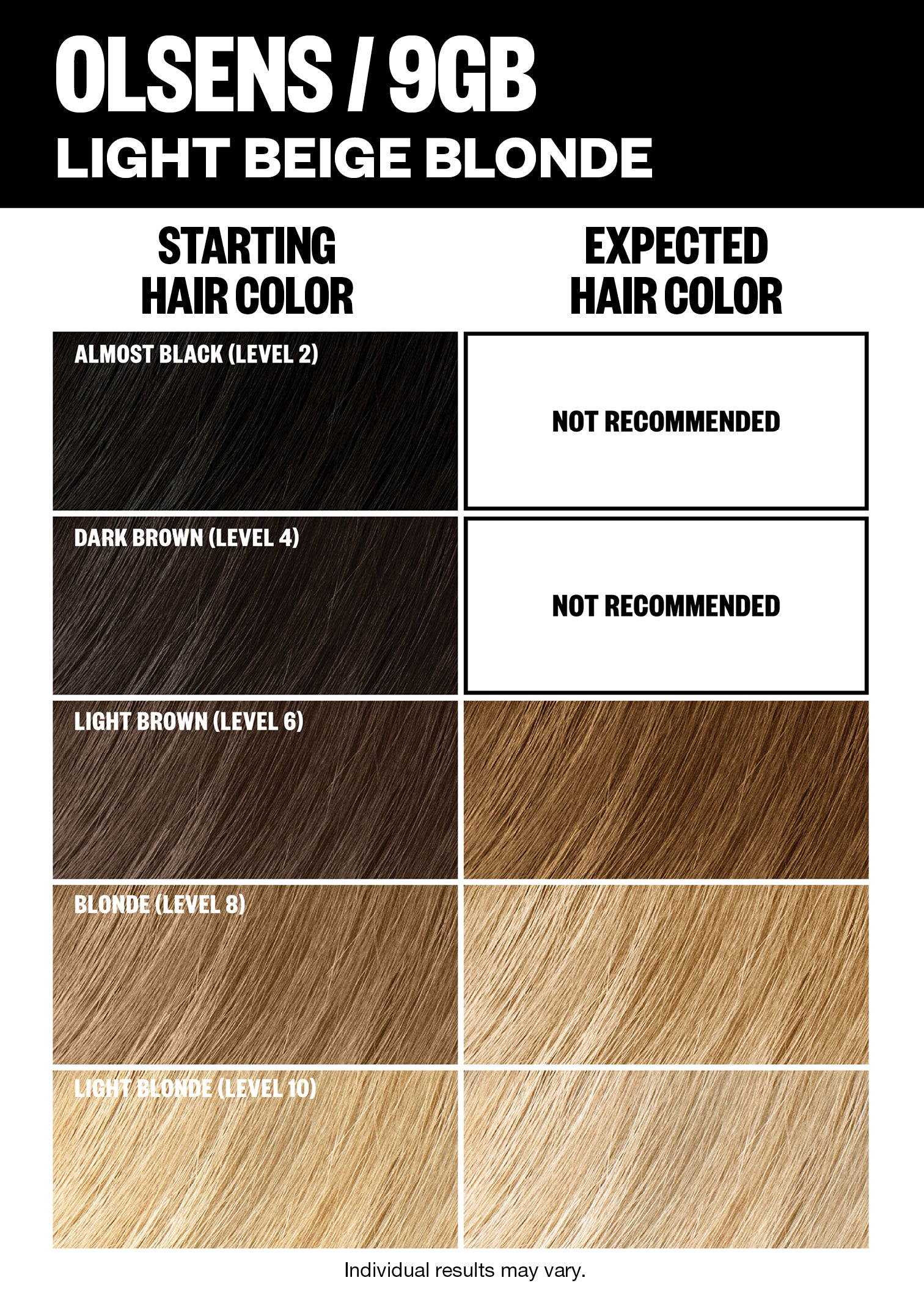Permanent Color Kit - Blonde Shades