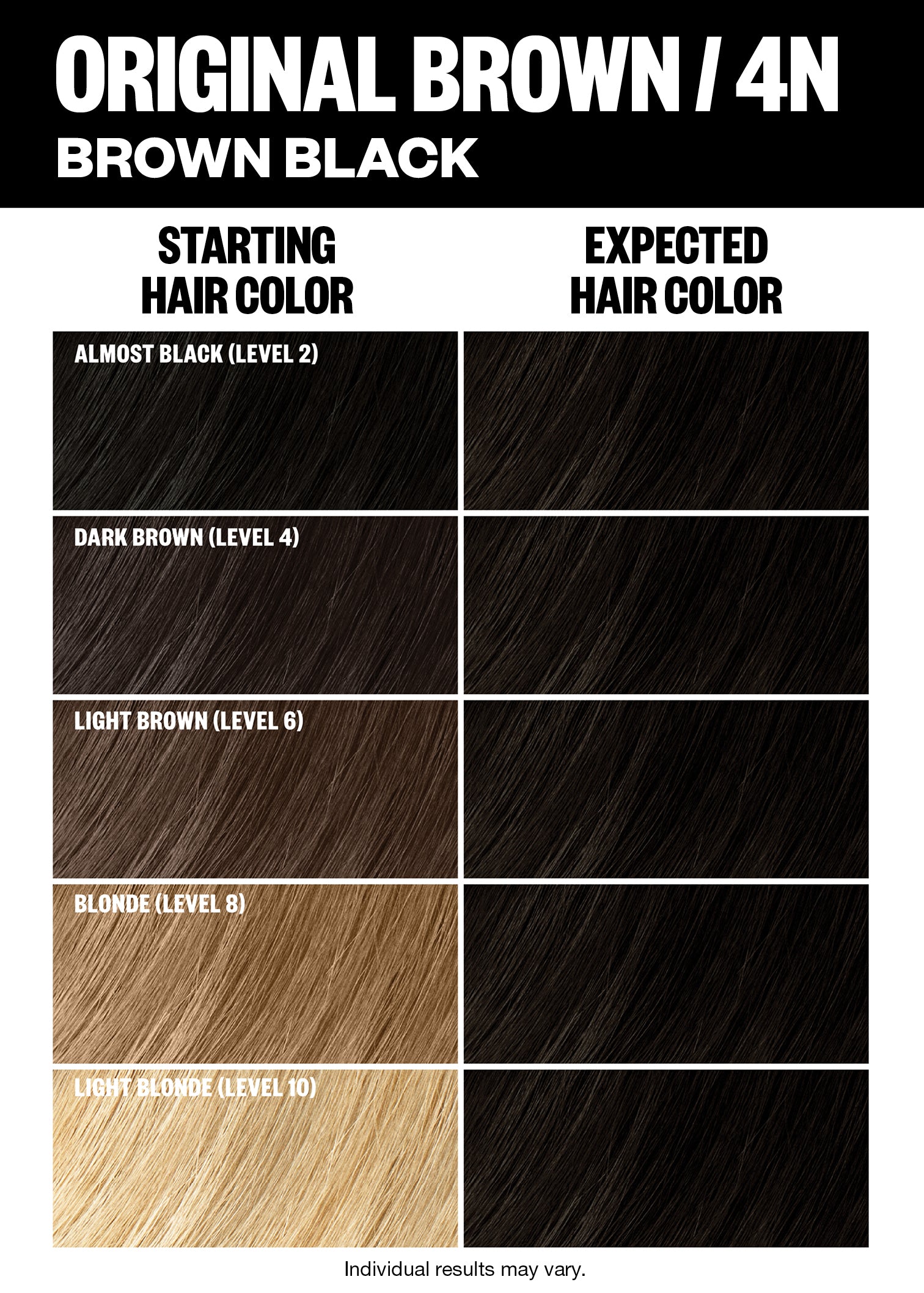 Permanent Color Kit - Brown Shades