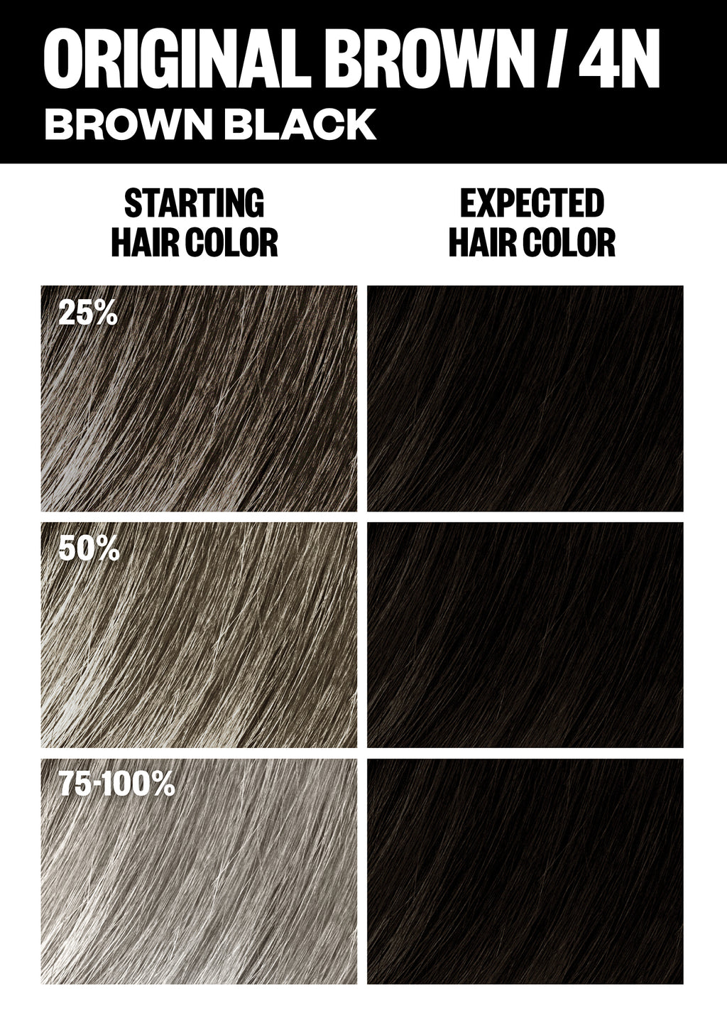 Permanent Color Kit - Brown Shades