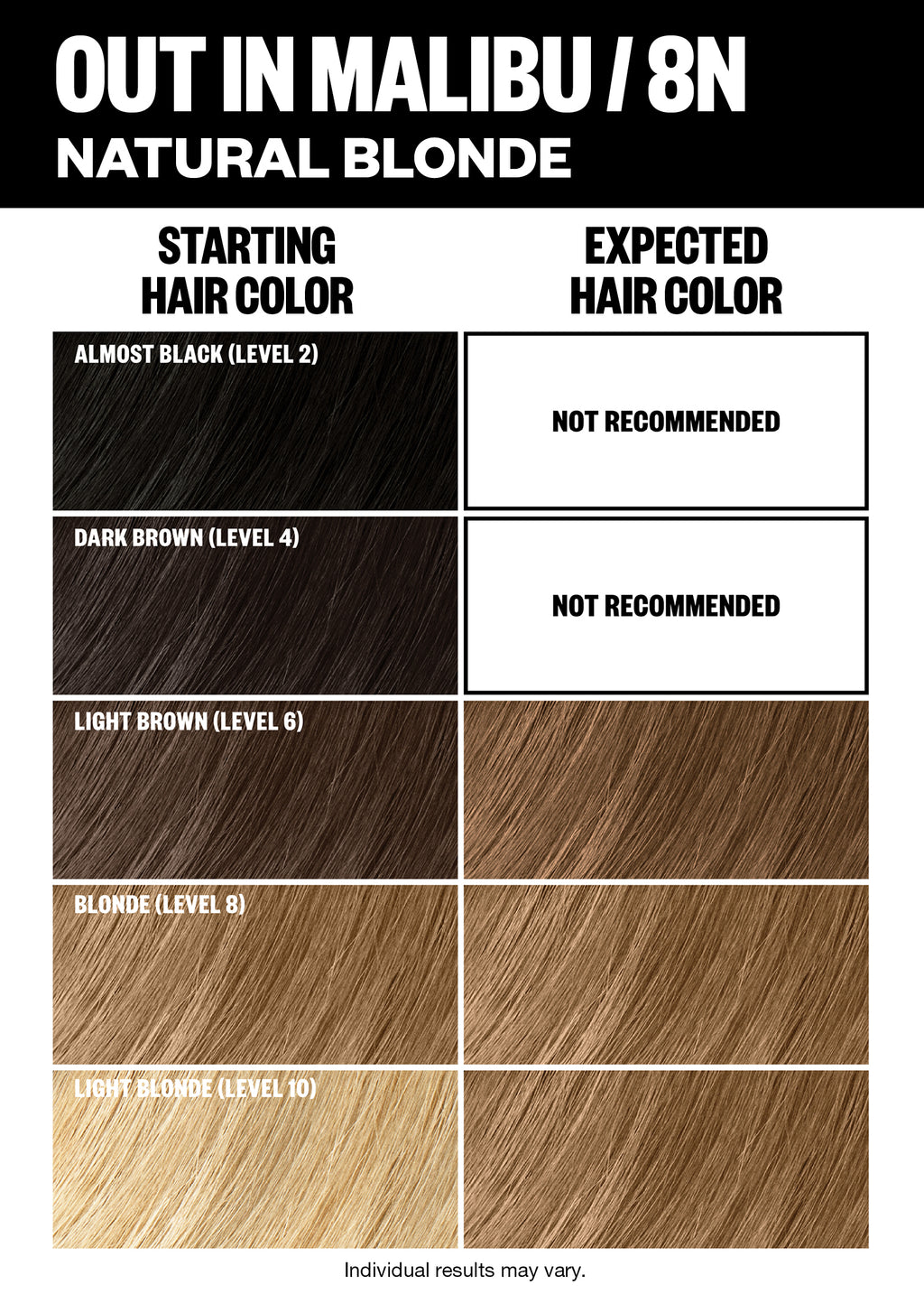 Permanent Color Kit - Blonde Shades