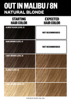 PCK_Out In Malibu_ColorChart_1512x2116.jpg