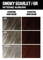 PCK_Smoky Scarlet_ColorChart_Gray_1512x2116.jpg