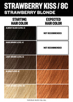 Permanent Color Kit - Blonde Shades