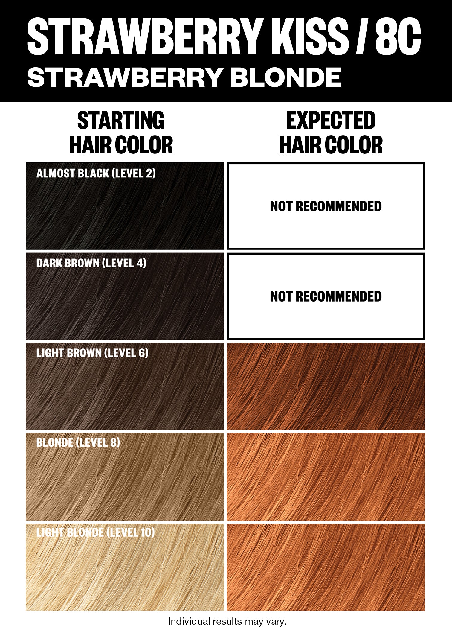 Permanent Color Kit - Blonde Shades