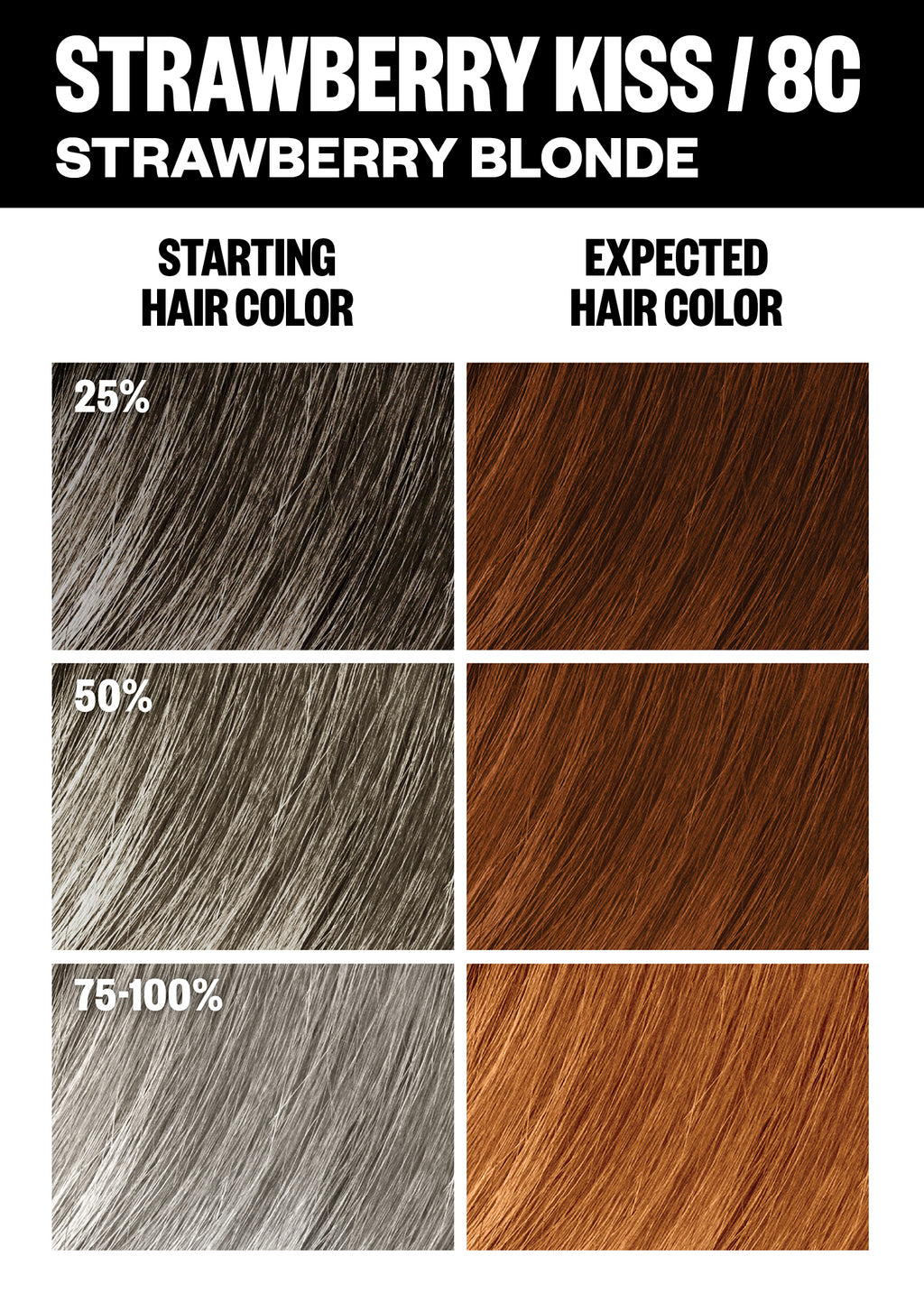 Permanent Color Kit - Blonde Shades