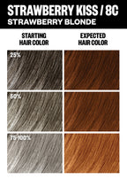 Permanent Color Kit - Blonde Shades