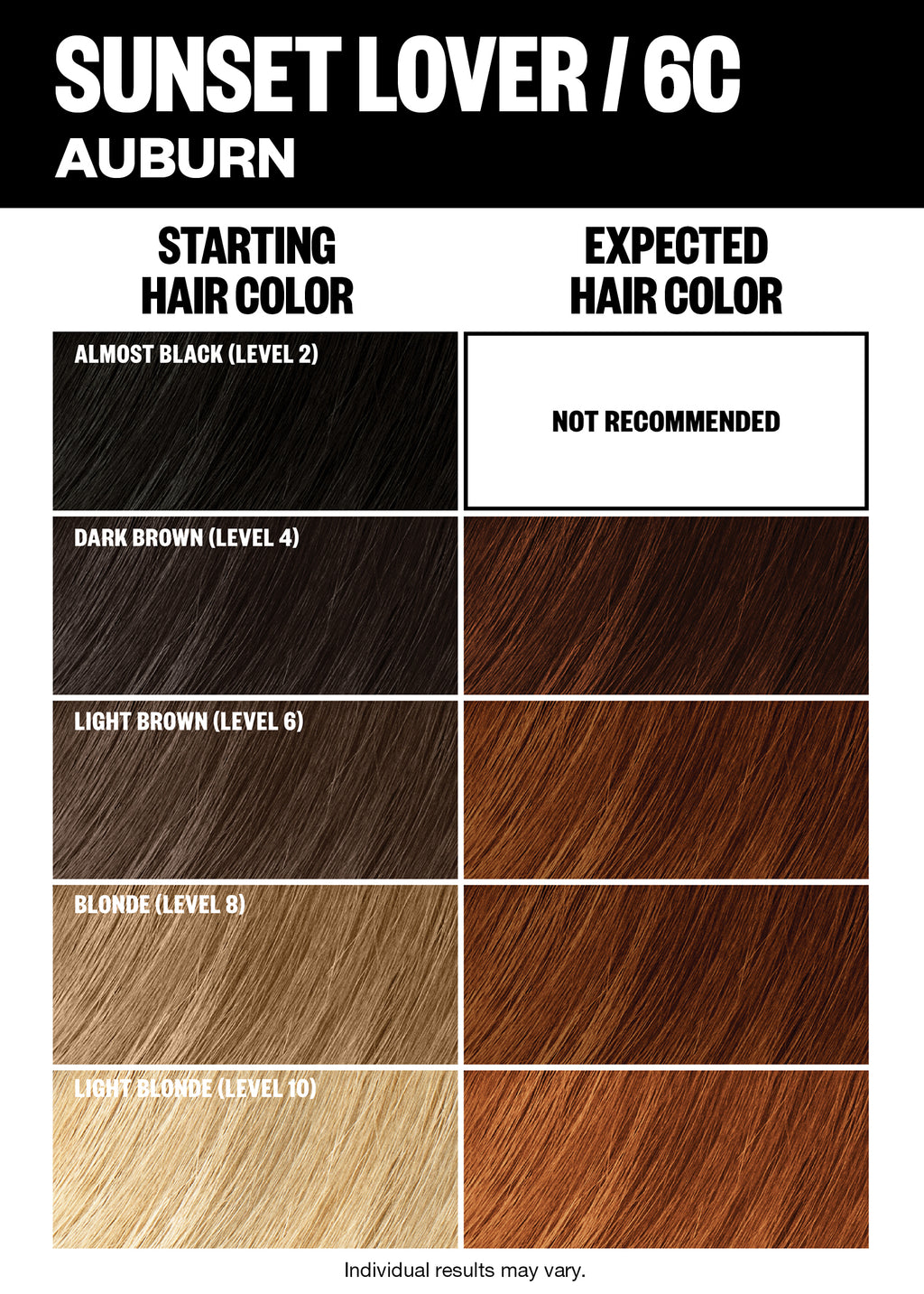 Permanent Color Kit - Red Shades