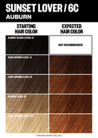 Permanent Color Kit - Red Shades
