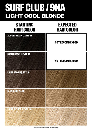 Salon Ny – IGK Hair