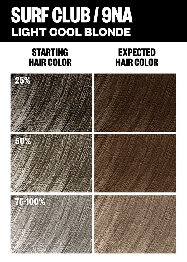 a collage of different hair colors
