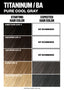 Permanent Color Kit - Titanium