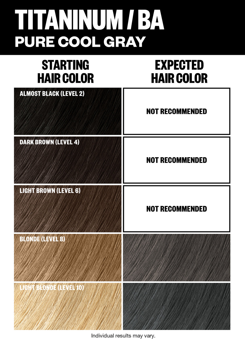 Permanent Color Kit - Trend Shades