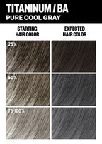 Permanent Color Kit - Trend Shades