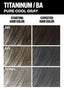 Permanent Color Kit - Titanium