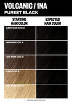 Permanent Color Kit - Black Shades