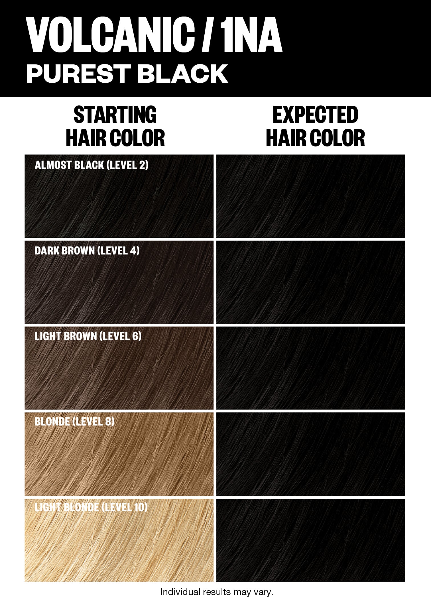 Permanent Color Kit - Black Shades