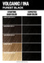 Permanent Color Kit - Volcanic