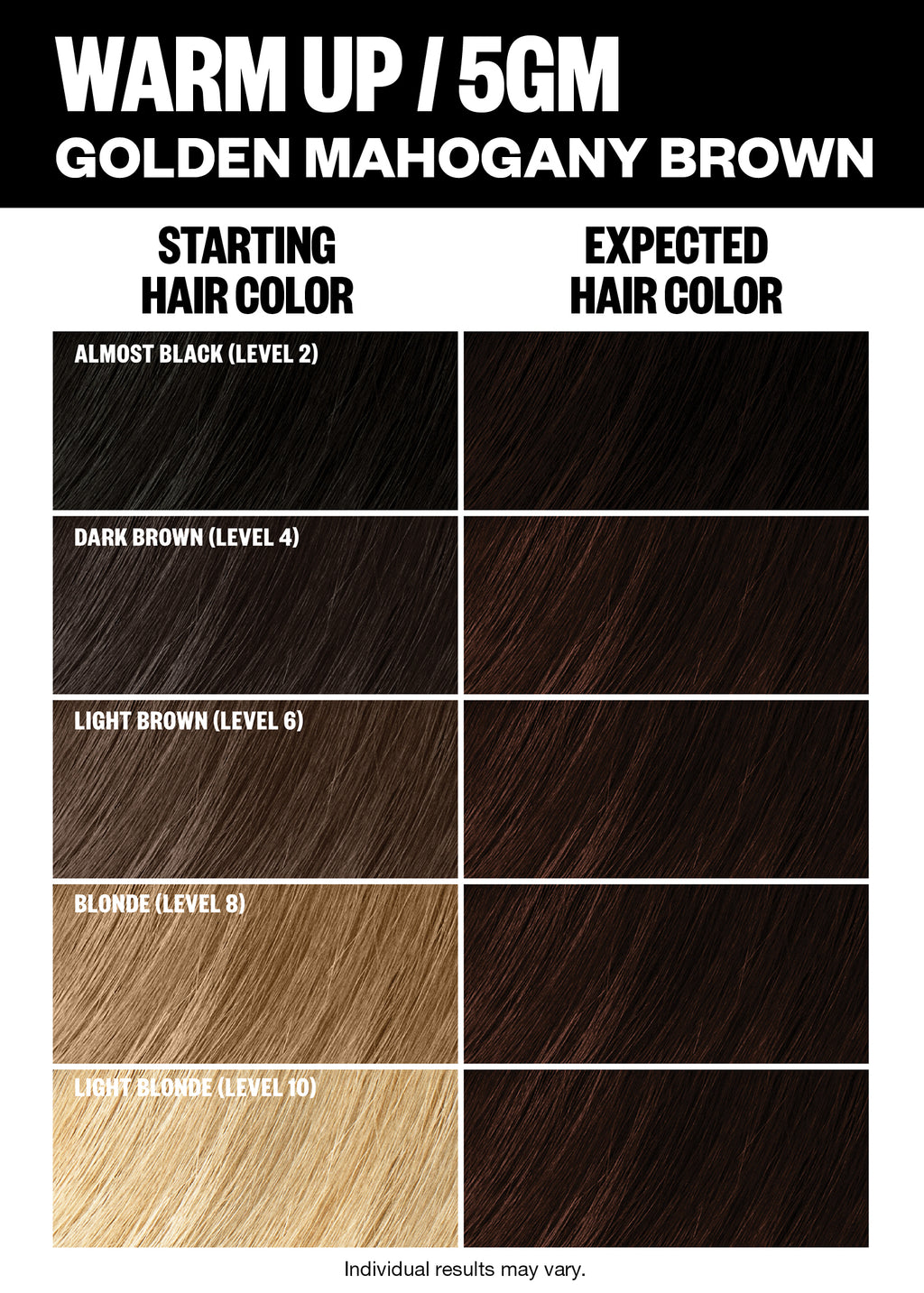 Permanent Color Kit - Brown Shades