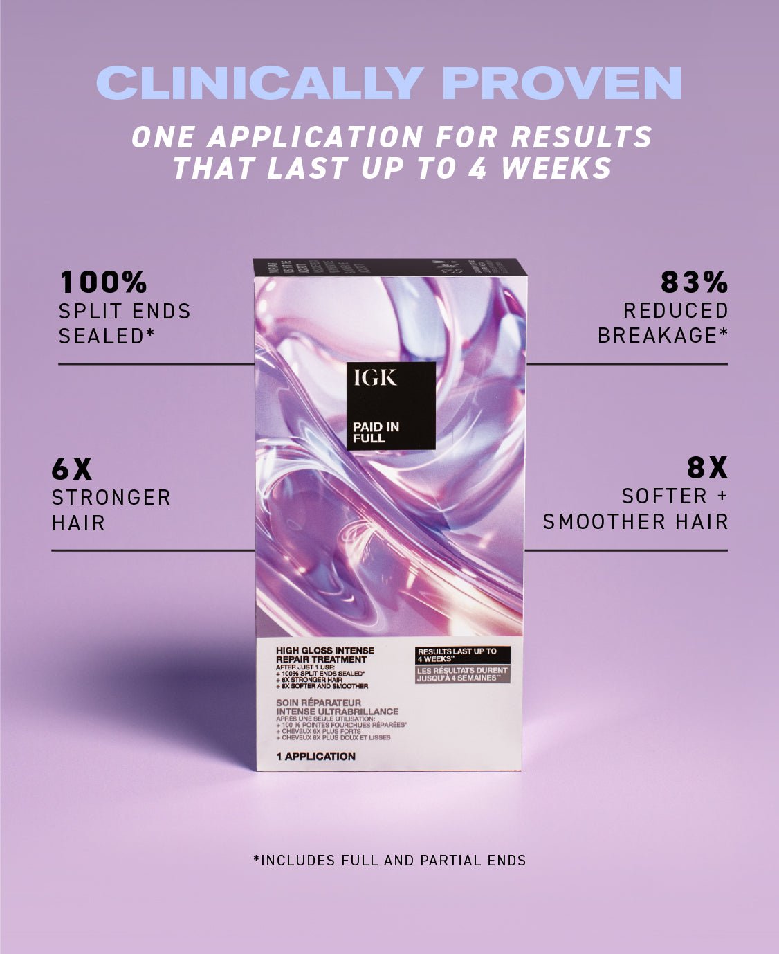 Paid In Full High Gloss Intense Repair Treatment