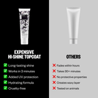 Expensive Travel