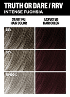 Permanent Color Kit - Trend Shades