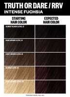 Permanent Color Kit - Trend Shades