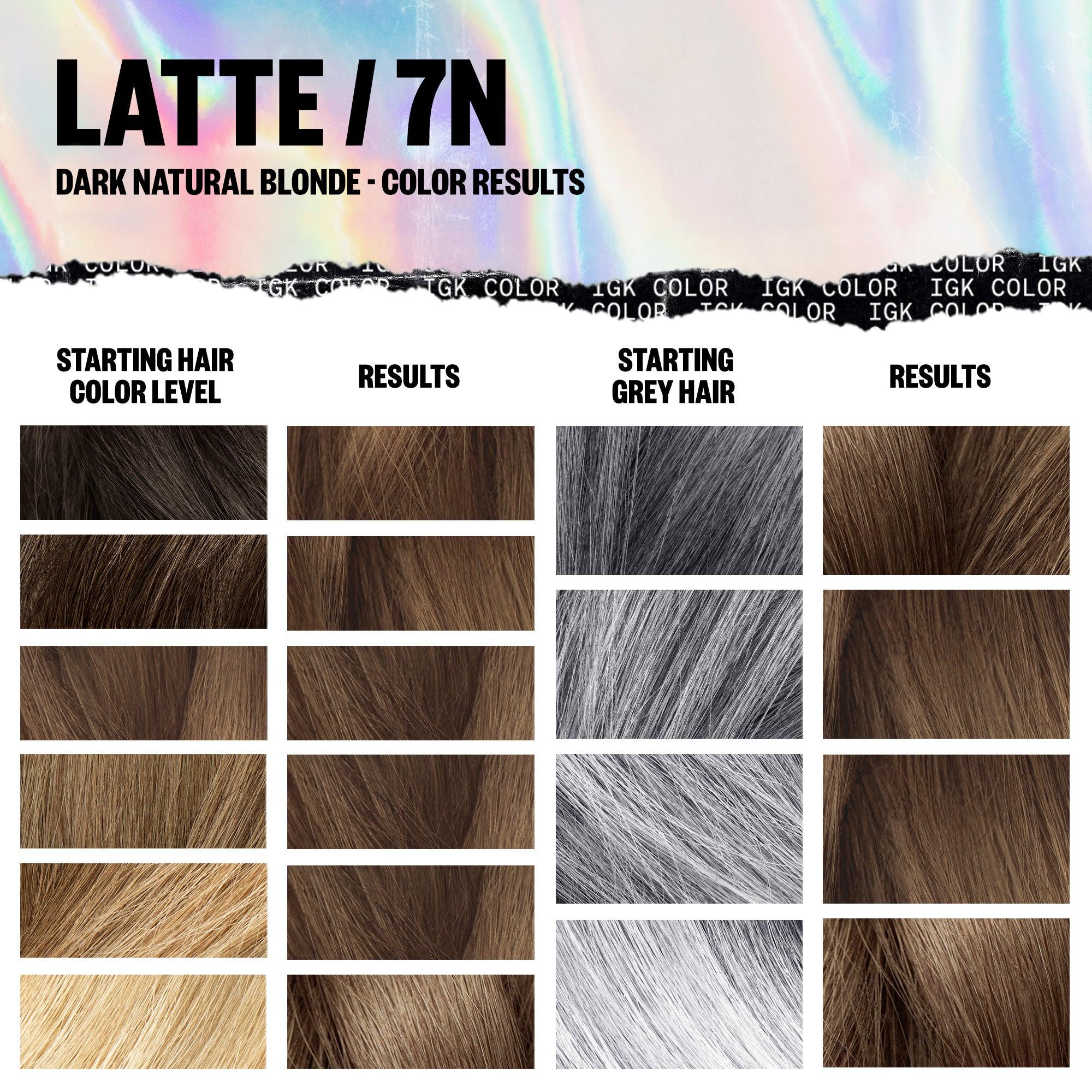 From Honey Blonde To Bronde: 10 Shades Of Dark Blonde Hair | Hair.com By  L'Oréal