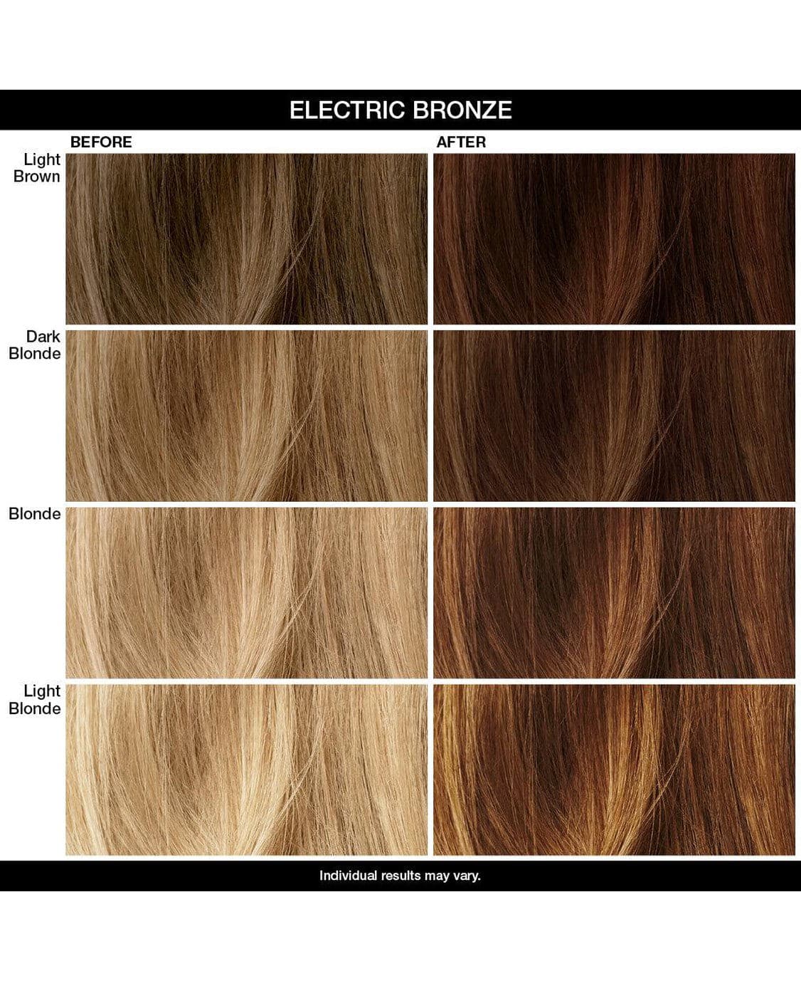 IGK Hair Color Depositing Hair Mask