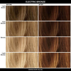 Electric Bronze
