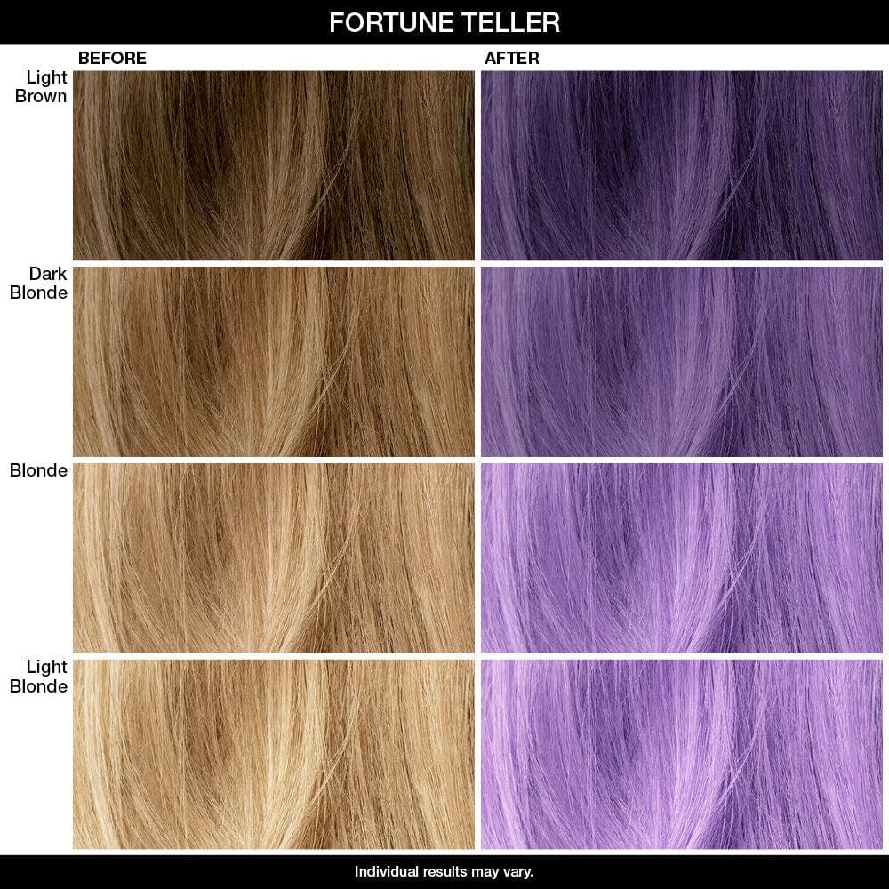 Fortune Teller